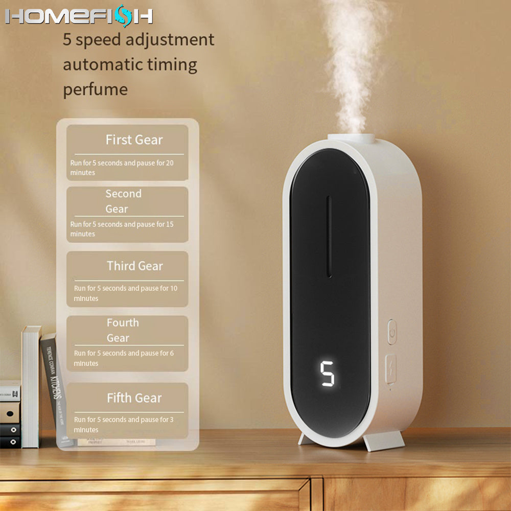 Fully Automatic Aromatherapy & Fragrance Machine – Wall-Mounted or Desktop Odor Removal for Home & Hotel