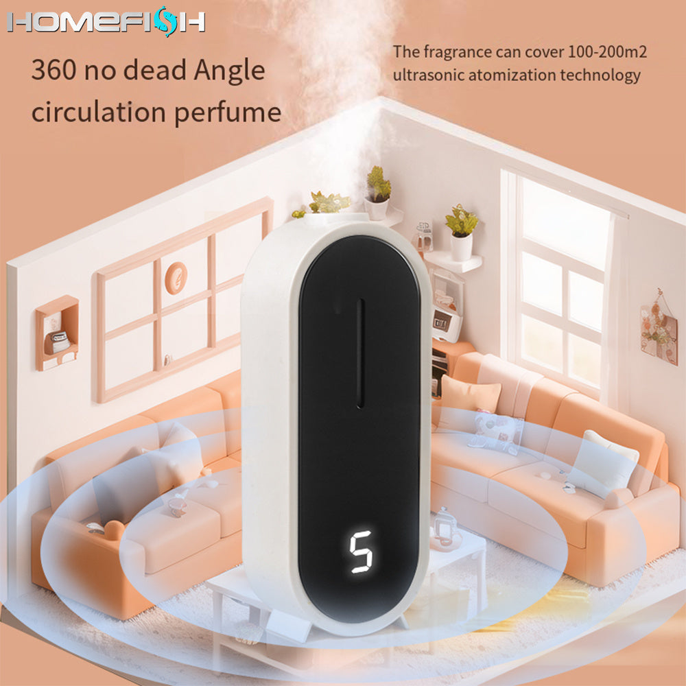 Fully Automatic Aromatherapy & Fragrance Machine – Wall-Mounted or Desktop Odor Removal for Home & Hotel