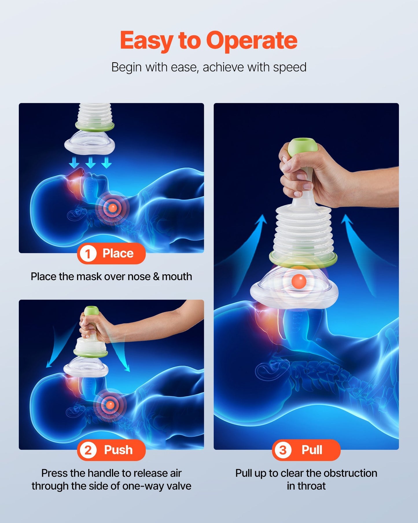 “Family Choking Rescue Device – Portable Airway Clear Suction Kit with 3 Masks, Safe & Easy Anti-Choking Aid for All Ages”
