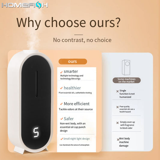 Fully Automatic Aromatherapy & Fragrance Machine – Wall-Mounted or Desktop Odor Removal for Home & Hotel