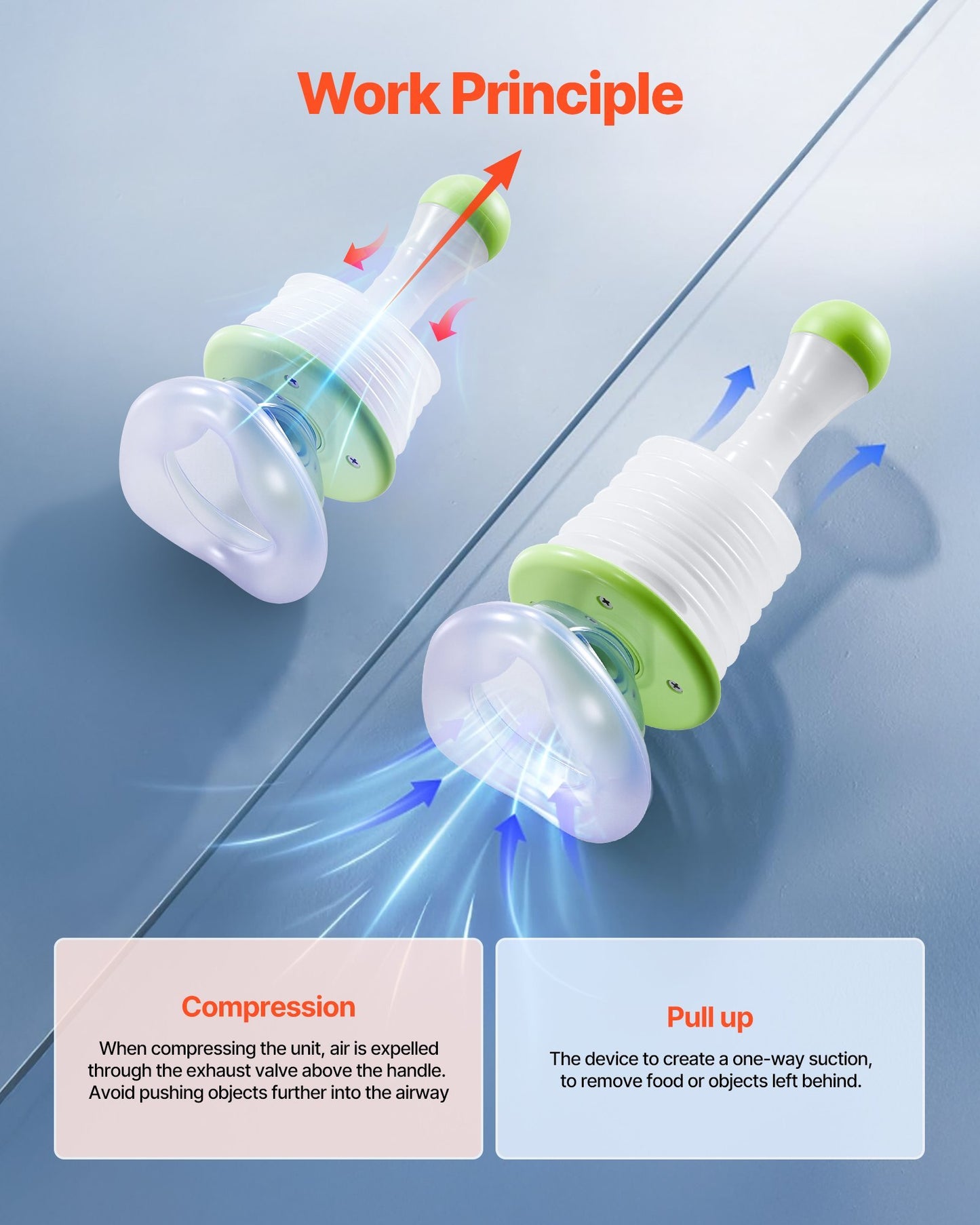 “Family Choking Rescue Device – Portable Airway Clear Suction Kit with 3 Masks, Safe & Easy Anti-Choking Aid for All Ages”