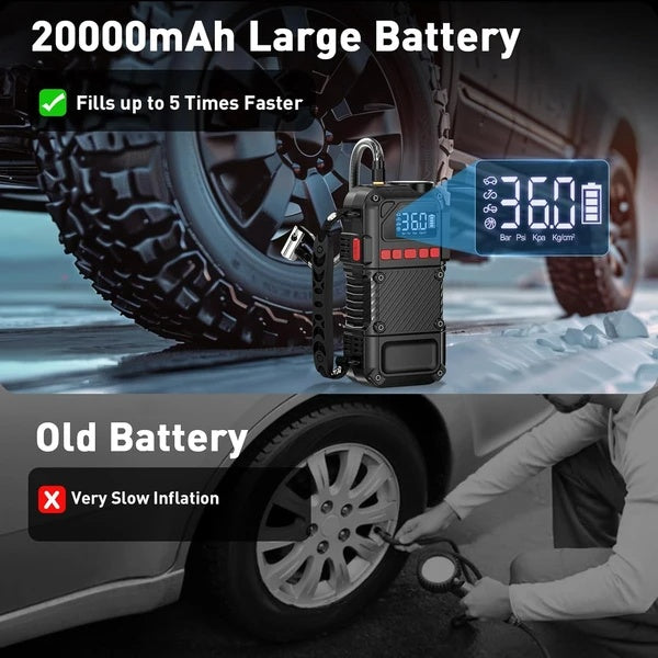 Heavy-duty tire inflator portable with 20000mAh large battery inflating tire faster than old slow battery