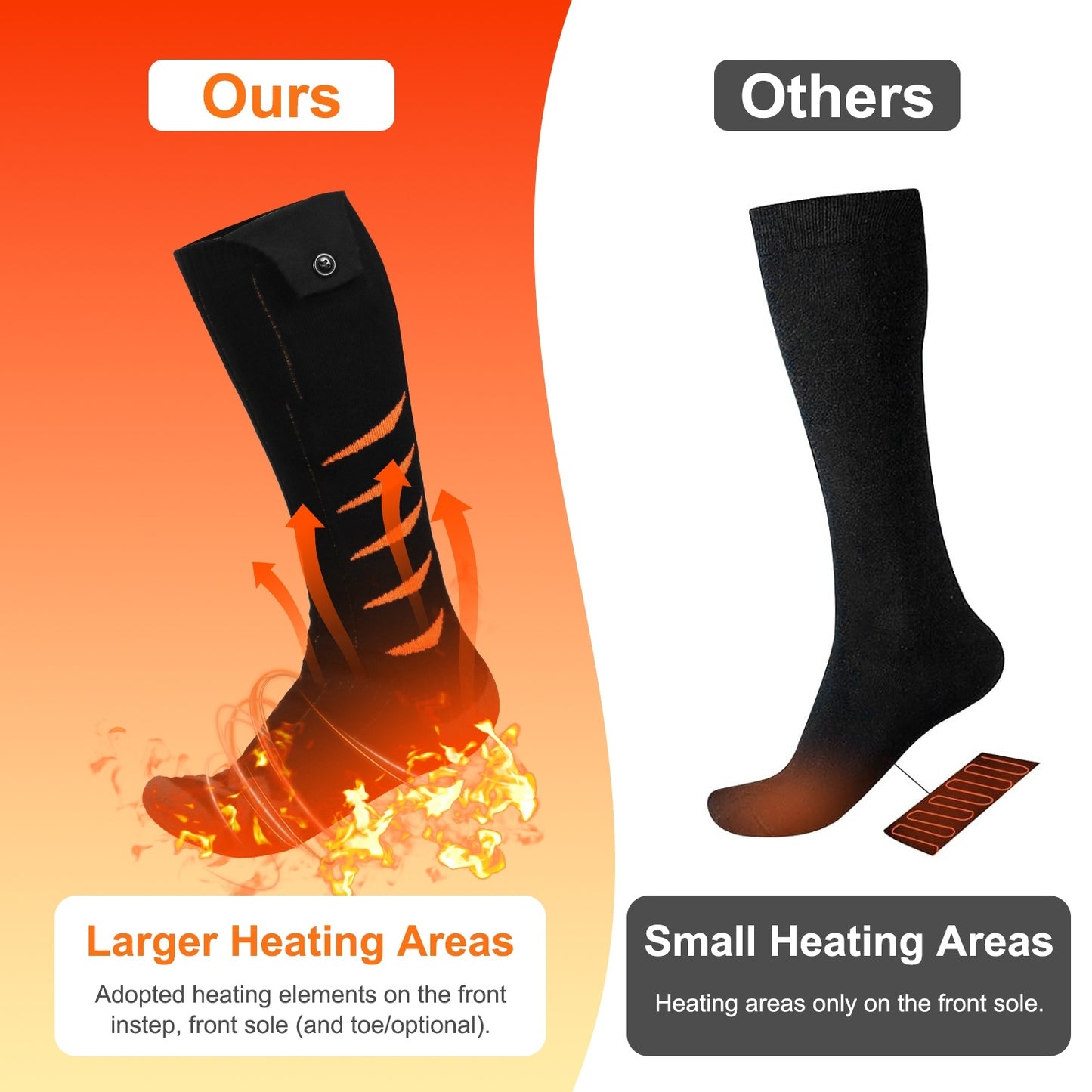 Stay Warm All Winter: App-Controlled Rechargeable Heated Socks for Men & Women