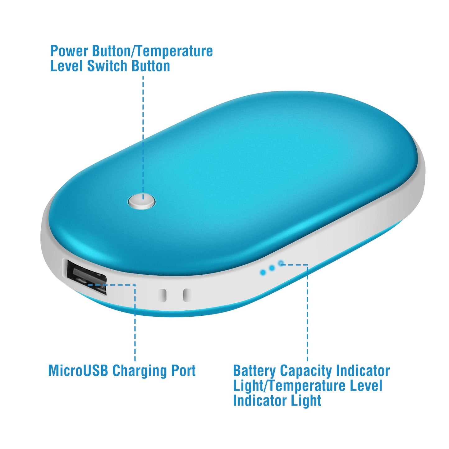 Rechargeable Pocket Warmer Double-Sided Heating Handwarmer