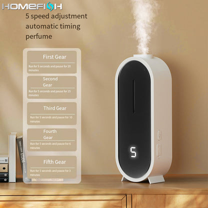 Fully Automatic Aromatherapy & Fragrance Machine – Wall-Mounted or Desktop Odor Removal for Home & Hotel