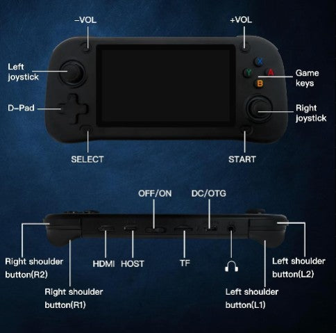 G28 - Video Game Console
