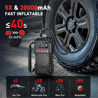 Heavy-duty tire inflator portable by Sheila Merchandise inflating a car tire with 20000mAh battery and fast inflation