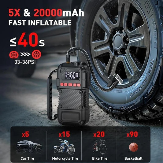 Heavy-duty tire inflator portable by Sheila Merchandise inflating a car tire with 20000mAh battery and fast inflation