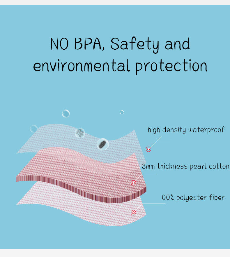 Diagram showing high density waterproof layer 3mm pearl cotton and 100 percent polyester fiber for parent-approved diaper backpack
