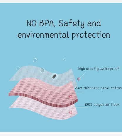 Diagram showing high density waterproof layer 3mm pearl cotton and 100 percent polyester fiber for parent-approved diaper backpack